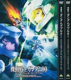 機動戦士ガンダムOO リミテッドポスター ロックオン ニール 2期 機動戦士ガンダムOO リミテッドポスター ロックオン ニール 2期