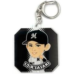 佐々木朗希 グッズ まとめ売り 月間MVP アクスタ ロッテ、佐々木朗希の月間MVP受賞記念グッズを受注販売