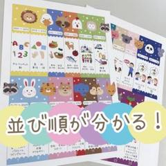 Hi,everyone! ペッピーキッズクラブです😊 ⁡ ⁡ 今日は会員さまの 教材収納をご紹介します🎤 ⁡ ⁡ キャスター付きのワゴンに  教材をまとめた収納法✨ ⁡ ⁡ たくさんあるペッピーグッズが とってもコンパクトに まとまりますね😊 ⁡ ⁡ カードケースをつるしたら  宿題のカードも 