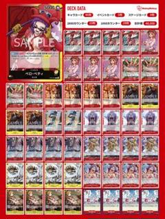 no.4929 赤黄ベロベティ デッキ➕調整パーツ13種➕選べるドンカード10枚