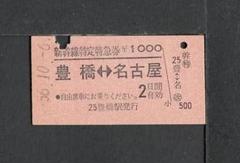 A型硬券乗車券風名刺 – KIPPU LABO.