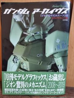 2025年最新】ガンプラ ジオンの人気アイテム - メルカリ