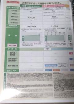 ゆうちょ銀行　預金　投資解説書類セット