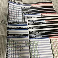 京王電鉄　各駅　大判　時刻表　25年3月発行 京王電鉄 各駅 大判 時刻表 25年3月発行
