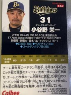 2025年最新】小谷野栄一の人気アイテム - メルカリ