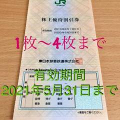 JR東日本 株主優待割引券