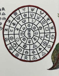 開運絵画　❀特大sizeアクリルフトマニ図❀ 開運絵画 ❀特大sizeアクリルフトマニ図❀ 開運絵画 ❀フトマニ