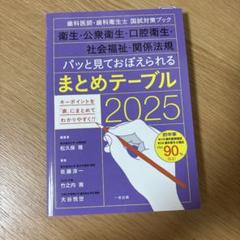衛生・公衆衛生・口腔衛生・社会福祉・関係法規パッと見ておぼえられるまとめテーブ…