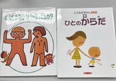 【美品】からだのなかはどうなってるの？　子供の図鑑　ひとのからだ
