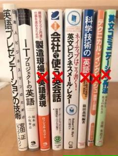 新品 本 プレゼンテーションの英語表現の中古 未使用品 メルカリ