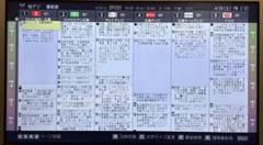 東芝 液晶テレビ REGZA 50C 350X 保証レシート リモコン 楽天市場】東芝 CT-90476 リモコン for TOSHIBA 東芝 テレビ