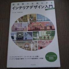インテリアデザイン入門