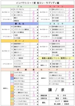 2025年最新】新インパクトミーの人気アイテム - メルカリ