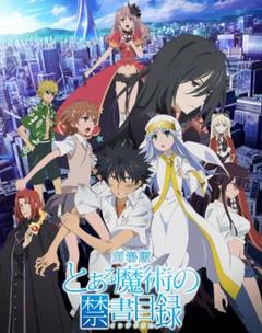 劇場版 とある魔術の禁書目録 イメージソング