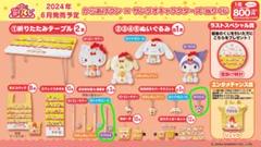 2025年最新】サンリオ からあげクン ラバーマスコットの人気