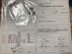 仮面ライダーギーツファイナルステージ　景和の履歴書キャンバスアート Amazon.co.jp: 仮面ライダーギーツ ファイナルステージ 限定