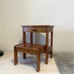 お値下げ中！古道具　脚立　昭和レトロ　ビンテージ お値下げ中！古道具 脚立 昭和レトロ ビンテージ