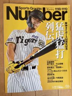 ブロマイド 5/28 T-DB 13岩崎、30門別 - 阪神タイガース公式