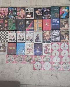 Amway - アムウェイDVD(Gloryus,THINK BIG RALLYシリーズ) Amwayのフリマアイテム一覧
