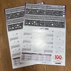大相撲2025 ポスターカレンダー 5部セット m33805617973_1.jpg?1728108760