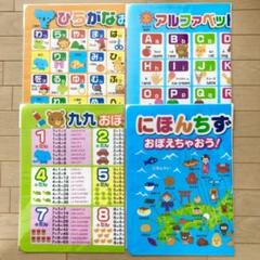 アルファベット ポスターお風呂の中古 未使用品を探そう メルカリ アルファベット ポスターお風呂の中古 未使用品を探そう メルカリ