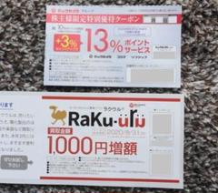 ビックカメラ ポイント優待券&ラクウル 買取優待券