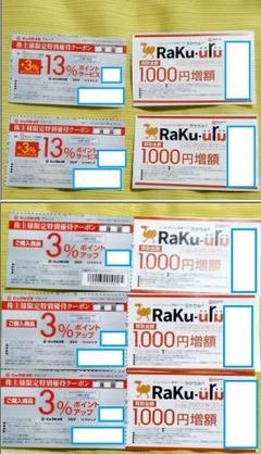 5枚 ビックカメラ 13%ポイントサービス 株主限定優待クーポン