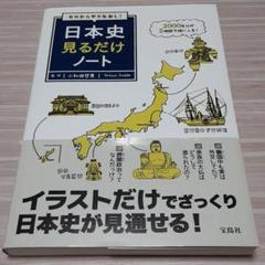 ゼロからやりなおし!日本史見るだけノート
