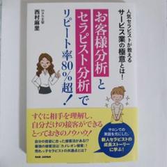 にしまりちゃん(西村麻里さん)★絵画20号★赤富士 龍の絵 西村麻里さん にしまりさん - メルカリ
