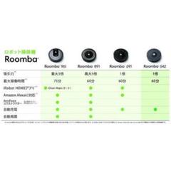 アイロボット ルンバ642 Amazon限定 複数床面対応 R642060 51sBBjlnSFL._AC_SY200_QL15_.jpg