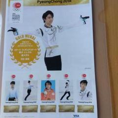 平昌オリンピック 2018 金メダル 記念品