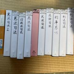 アガルート　司法試験過去問講座　平成29年まで