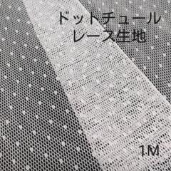 Zkpbncgntdvcrm Zkpbncgntdvcrm