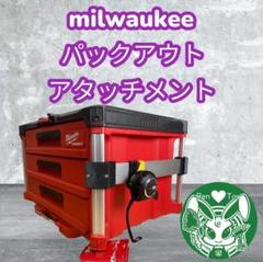 ABSミルウォーキーパックアウト用サイドマウントアタッチメント