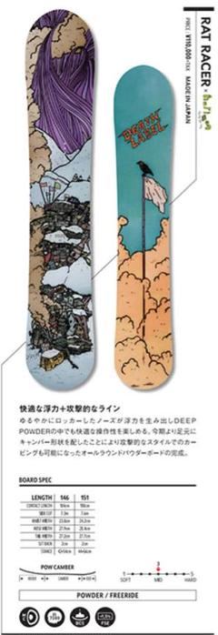 3/8,9限定価格　デスレーベル RATRACER　23/24 151cm 3/8,9限定価格 デスレーベル RATRACER 23/24 151cm - メルカリ