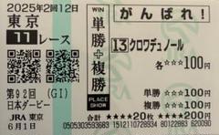 アオラキ馬券セット （JRA応援馬券・地方競馬単勝馬券） 2025年最新】応援馬券の人気アイテム - メルカリ