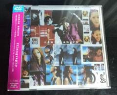安室奈美恵/フィルモグラフィー filmography