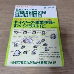 図解でよくわかるネットワークの重要用語解説