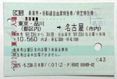 2025年最新】鉄道パンチの人気アイテム - メルカリ