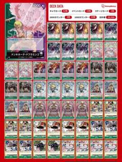 ワンピースカード　ドフラミンゴデッキ　ドフラミンゴのサムネイル