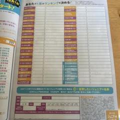 Jr.大賞応募用紙 Myojo 2024年1月号 Jr.大賞 応募用紙 1枚 - メルカリ