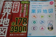 業界地図