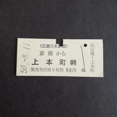 国鉄 鉄道部品 プレート まとめ売り Yahoo!オークション -「日本国有鉄道プレート」(その他) (鉄道