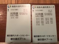 磐田温水プール&ななつぼし温泉利用券