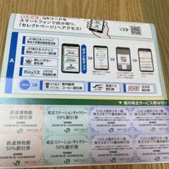 JR東日本　鉄道博物館・東京ステーションギャラリー・GALA湯沢割引券セットのサムネイル
