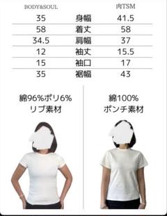 2025年最新】sorm'86の人気アイテム - メルカリ