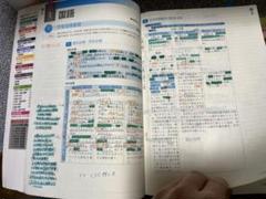 令和5年度小学校教員採用試験現役合格しました！　まとめノート m44504963130_1.jpg?1678561320