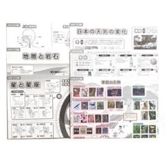 SAPIX 理科ポスター全6枚　社会歴史暗記カード サピックス 理科ポスター6枚 歴史•公民•理科 暗記カード - メルカリ