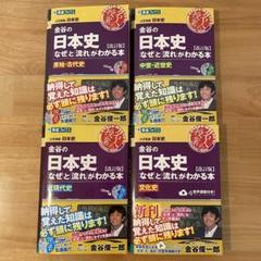 金谷の日本史 「なぜ」と「流れ」がわかる本 等身ブックス 4冊