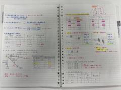 過去問ノート付き】R6一級建築士学科試験 合格ノート - メルカリ